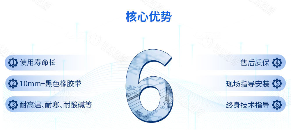 TD75型帶式輸送機優勢特點