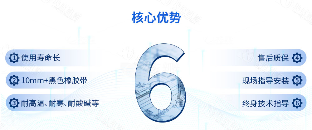 槽型皮帶輸送機優勢特點