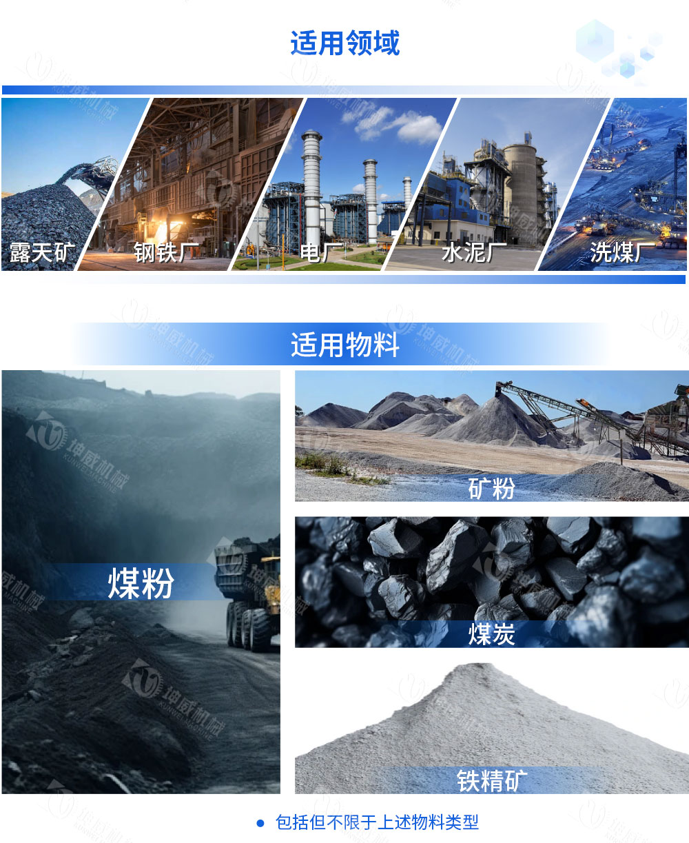 槽型皮帶輸送機優勢特點